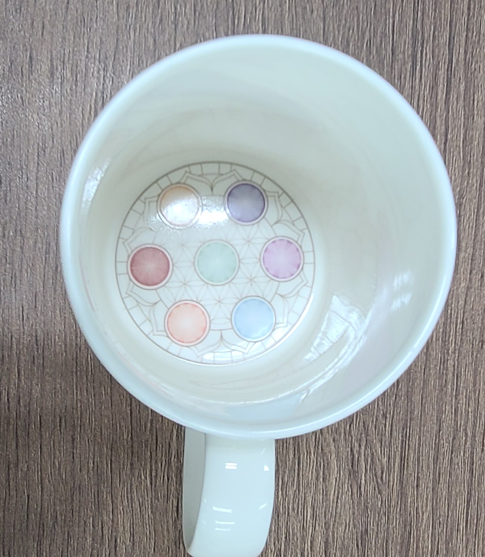 Chakra Mug